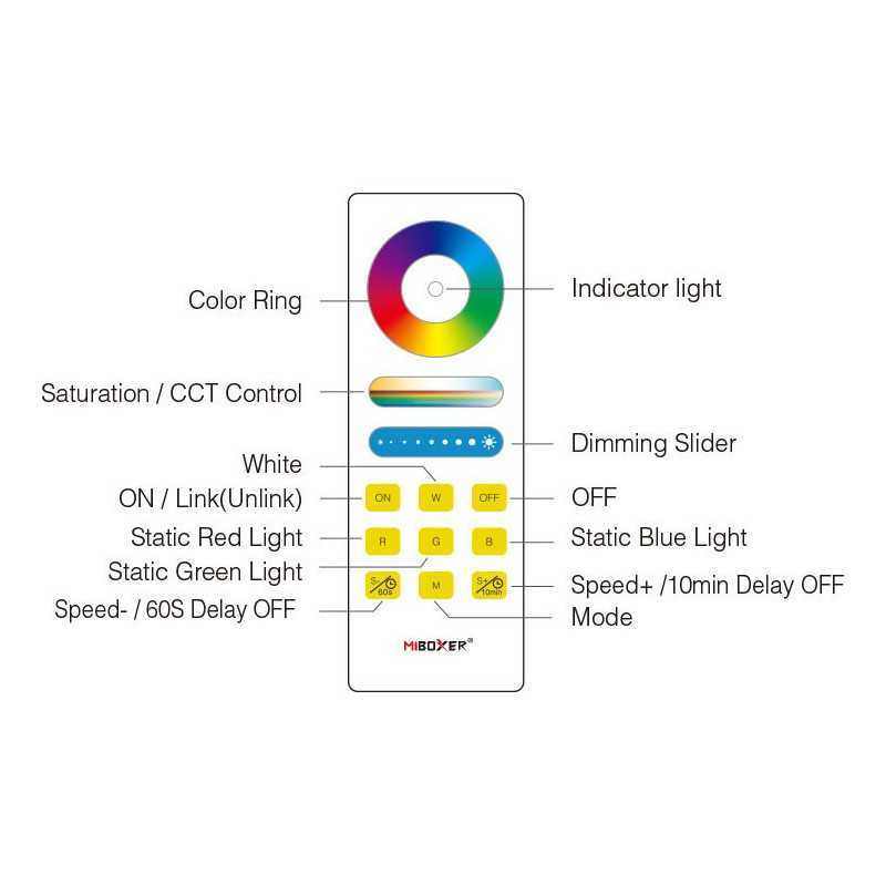 https://design-led.fr/ Télécommande Tactile RGB&CCT 16,90&nbsp;€ 16,90&nbsp;€ FUT088