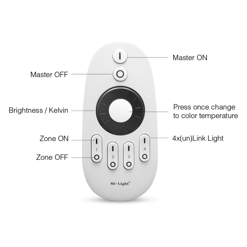 https://design-led.fr/ Télécommande à roue rotative à 4 zones 10,60&nbsp;€ 10,60&nbsp;€ FUT006 - 76491
