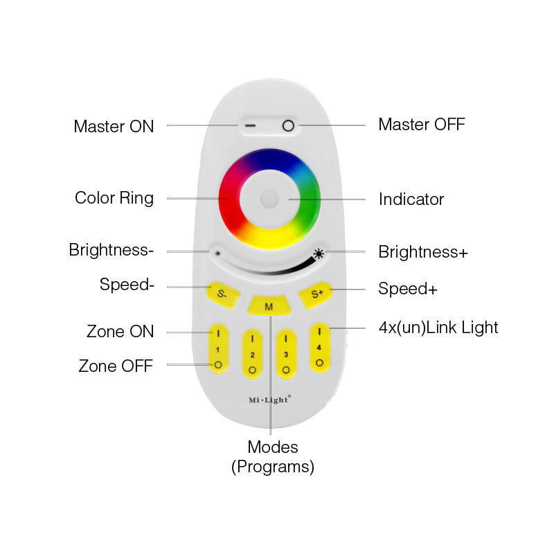 https://design-led.fr/ Télécommande 4 Zones RGB(W) 2.4 GHz, Mi-Light 14,30&nbsp;€ 14,30&nbsp;€ FUT096 - 7649