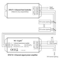 https://design-led.fr/ Amplificateur de signal SYS 1 30,70&nbsp;€ 30,70&nbsp;€ SYS-T2