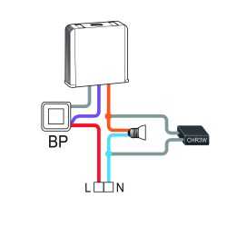 https://design-led.fr/ Charge Résistive pour ampoules led 3w 6,60&nbsp;€ 6,60&nbsp;€ 5454070