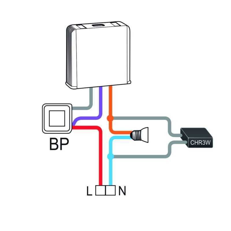 https://design-led.fr/ Charge Résistive pour ampoules led 3w 6,60&nbsp;€ 6,60&nbsp;€ 5454070