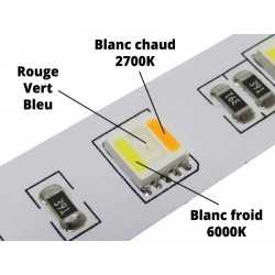 https://design-led.fr/ Ruban de Led 24V Dc Rgb+Cct 60Leds/M - 5 Mètres IP20 75,20&nbsp;€ 75,20&nbsp;€ LM2455
