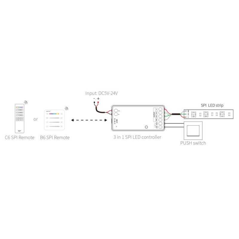 https://design-led.fr/ Contrôleur LED SPI 3 en 1 (2.4GHz) 5-24V DC 14,00&nbsp;€ 14,00&nbsp;€ SPIR3