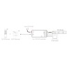 https://design-led.fr/ Contrôleur LED SPI 3 en 1 (2.4GHz) 5-24V DC 14,00&nbsp;€ 14,00&nbsp;€ SPIR3
