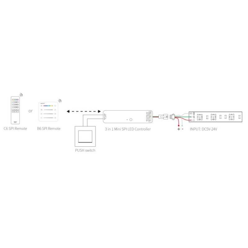 https://design-led.fr/ Mini Contrôleur LED SPI3-M 3 en 1 (2.4GHz) 5-24V DC 13,00&nbsp;€ 13,00&nbsp;€ SPIR3M