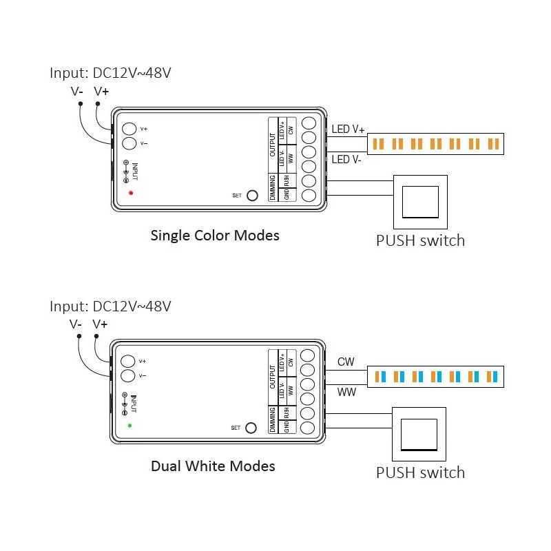 https://design-led.fr/ Contrôleur LED Miboxer 2 fils 2 en 1 2,4 GHz 12-48V DC (LC2-RF) 22,30&nbsp;€ 22,30&nbsp;€ LC2RF