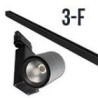Systèmes led Triphasés